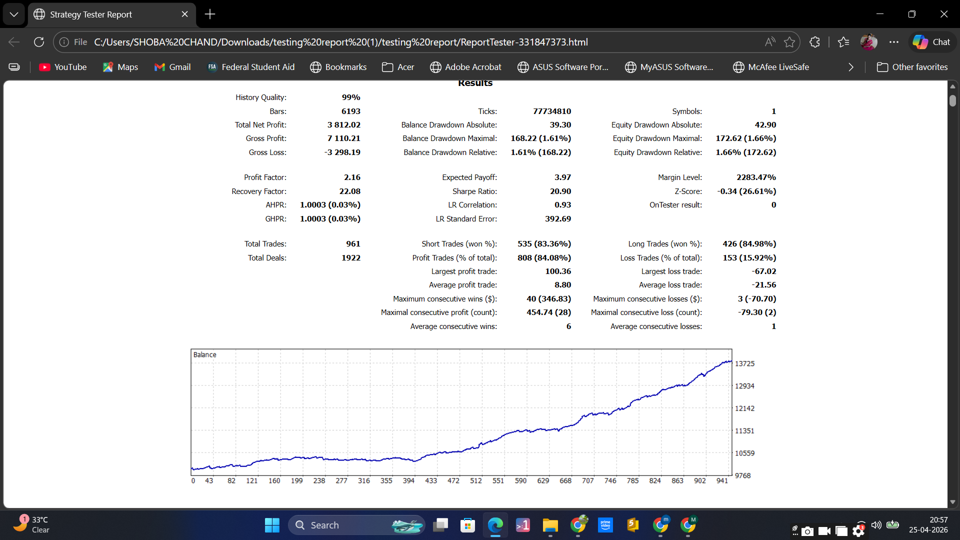 XAUUSD trading bot