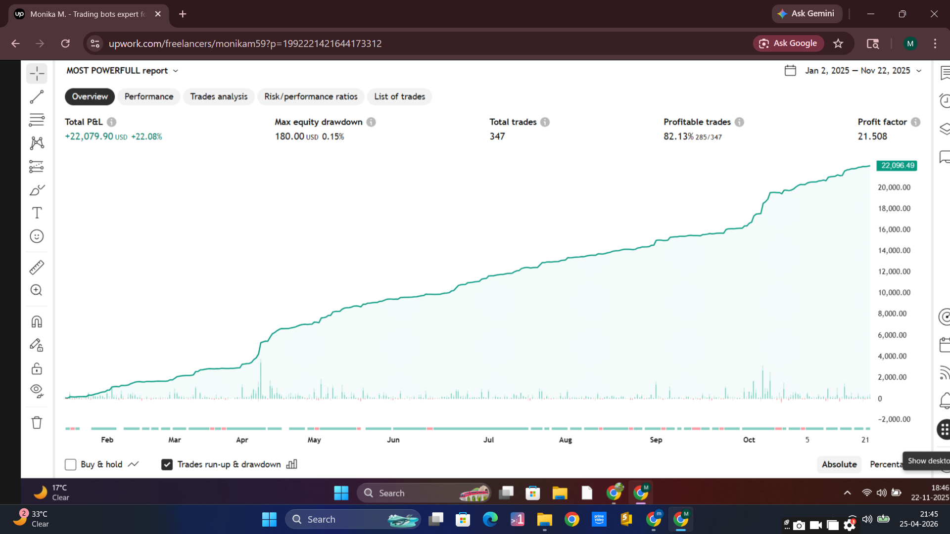 Most Powerfull Pine Script Tradingview Strategy
