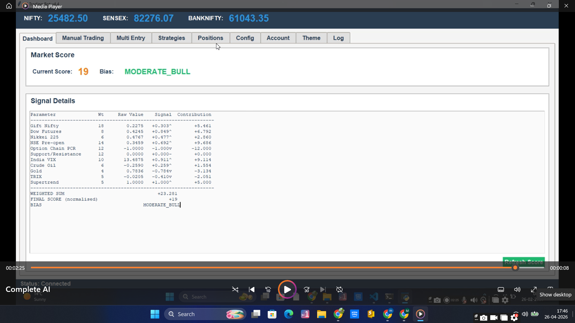 AI BASED TRADING SYSTEM