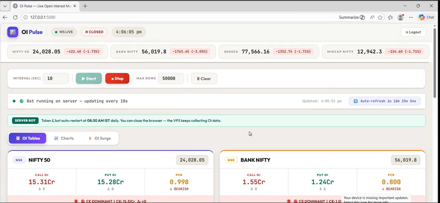 OPEN INTEREST ANALYSIS IN LIVE MARKET