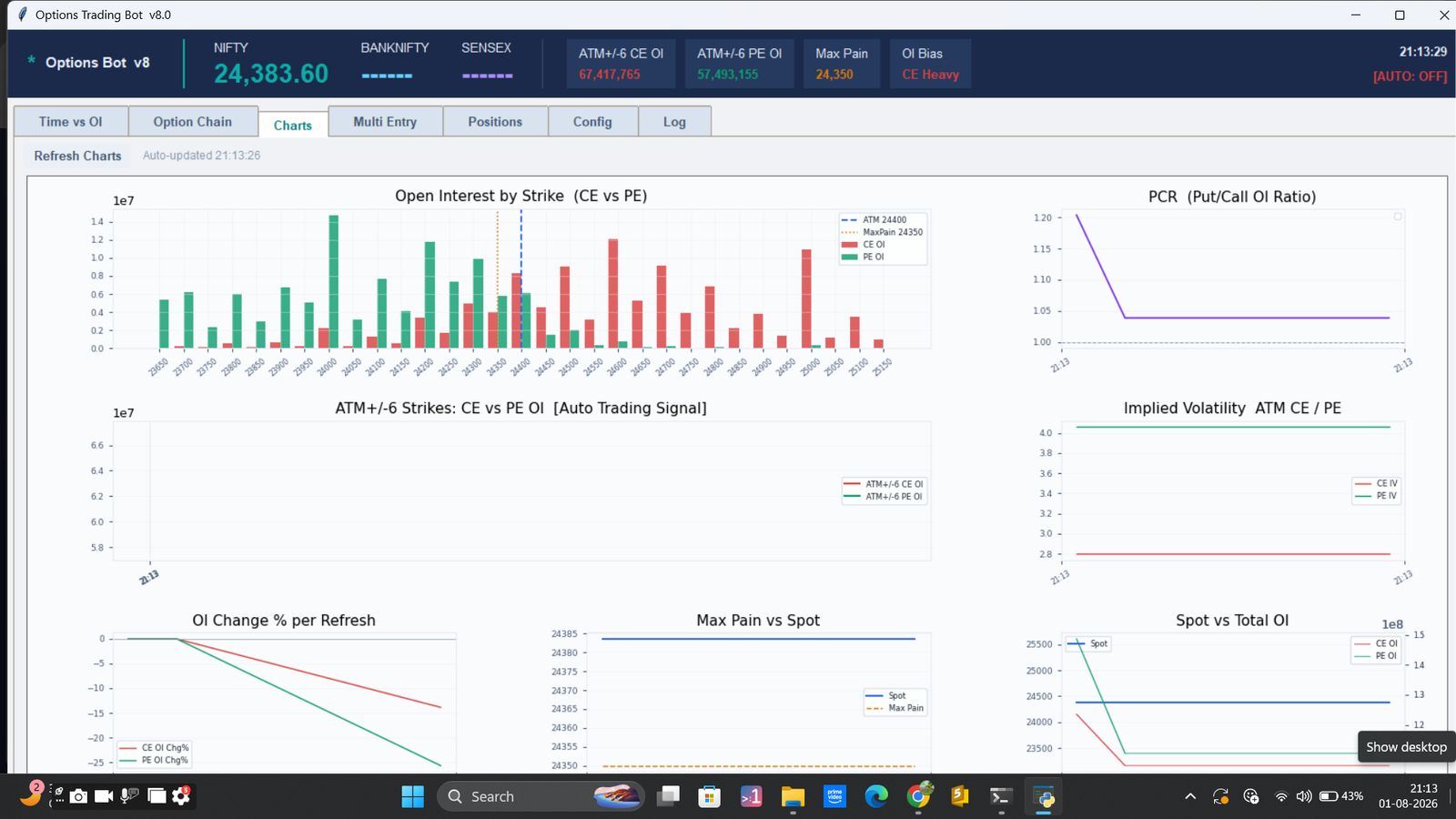 Options Trading Bot v8.0 — OI-Based Auto Trading System — Algo Trading Bot