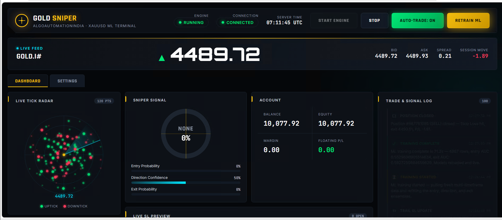 GOLD SNIPER — AI-Powered XAUUSD Trading System