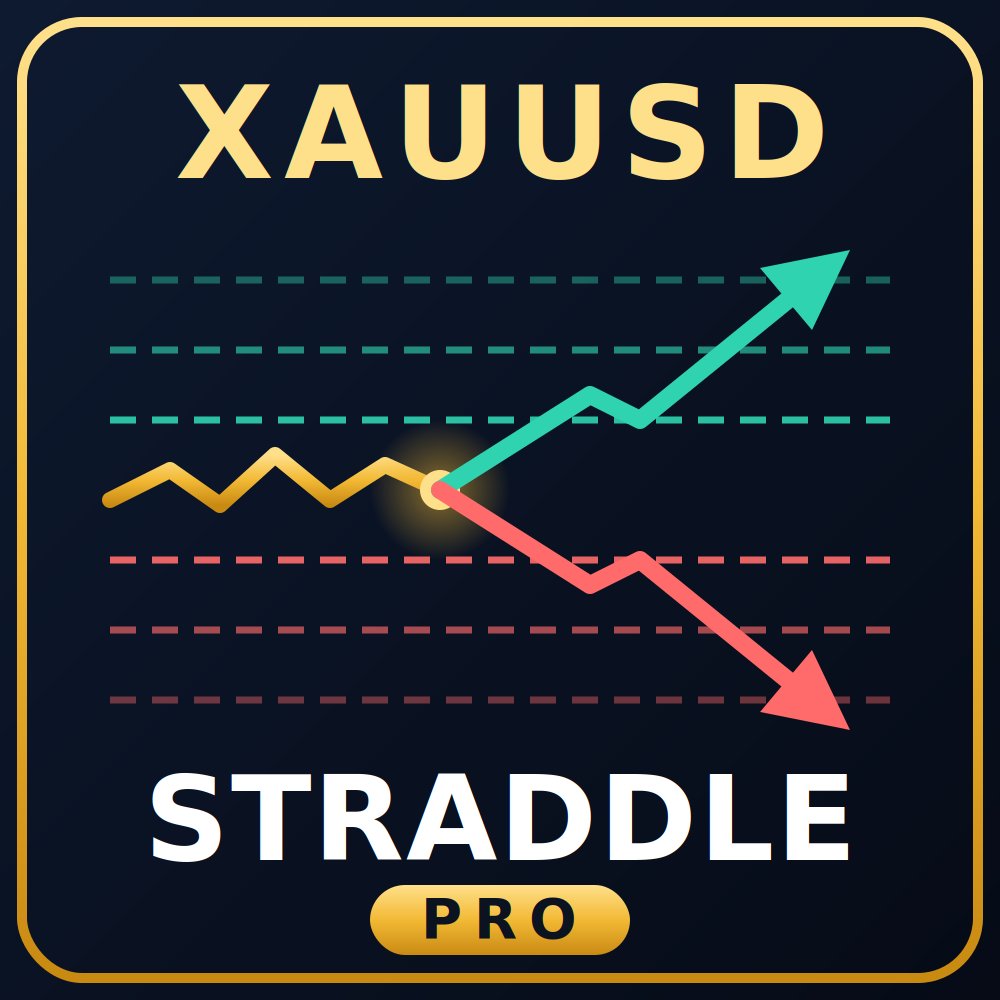 XAUUSD Straddle Pro MT5 – Breakout Grid with Enforced Risk Control