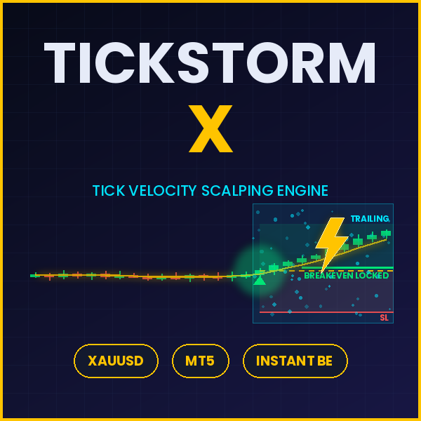 TICKSTORM X – Tick Velocity Scalping Engine for XAUUSD (MT5)
